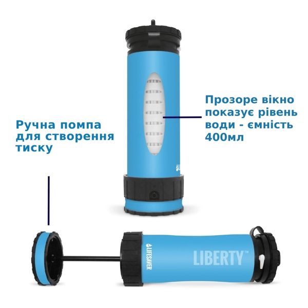LifeSaver Liberty Blue Портативна пляшка для очищення води 29611 фото